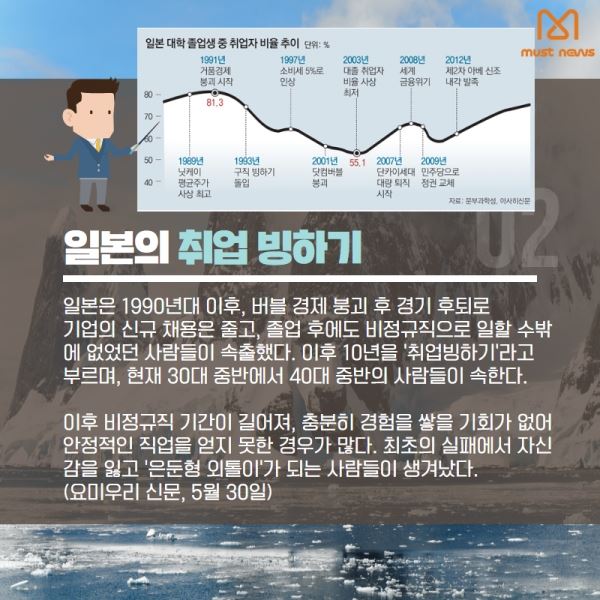 (제공=머스트뉴스)