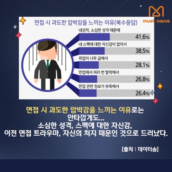 (제공=머스트뉴스)