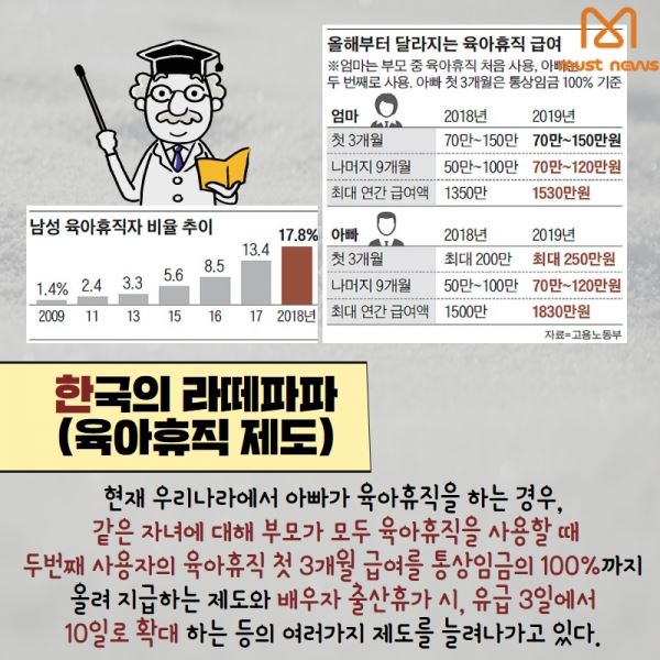 (제공=머스트뉴스)