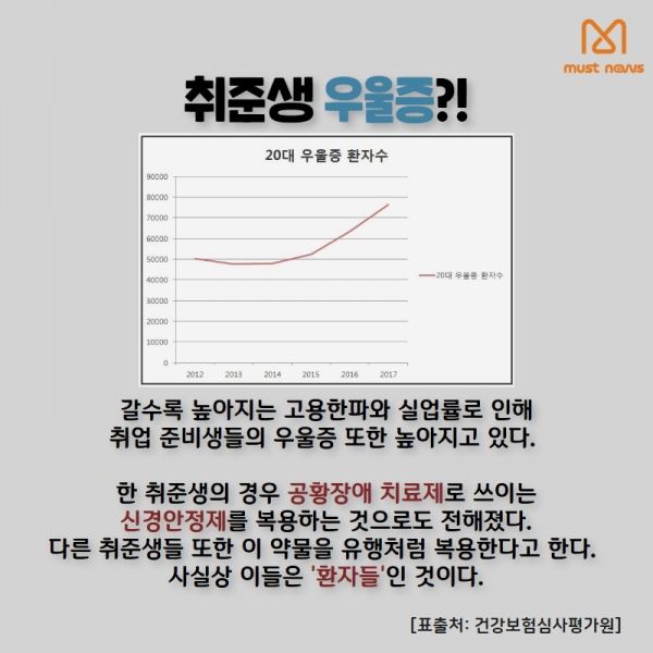 (제공=머스트뉴스)