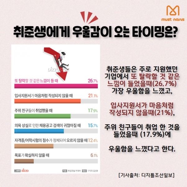 (제공=머스트뉴스)