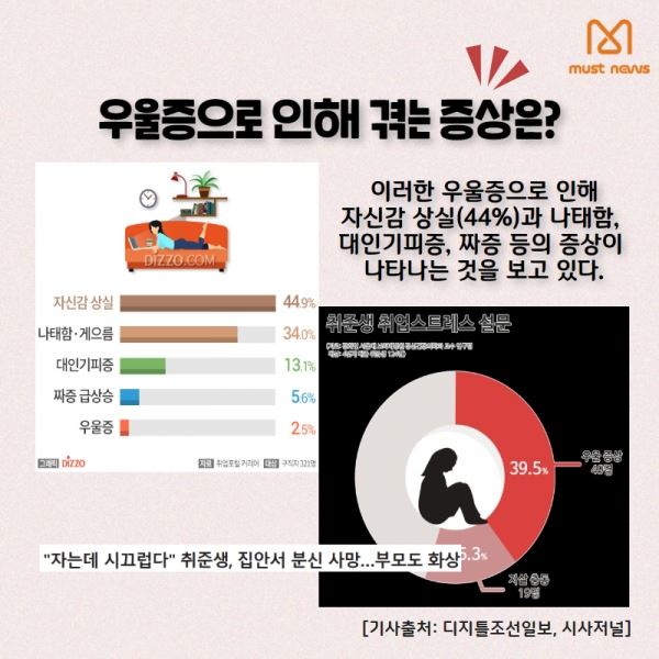 (제공=머스트뉴스)