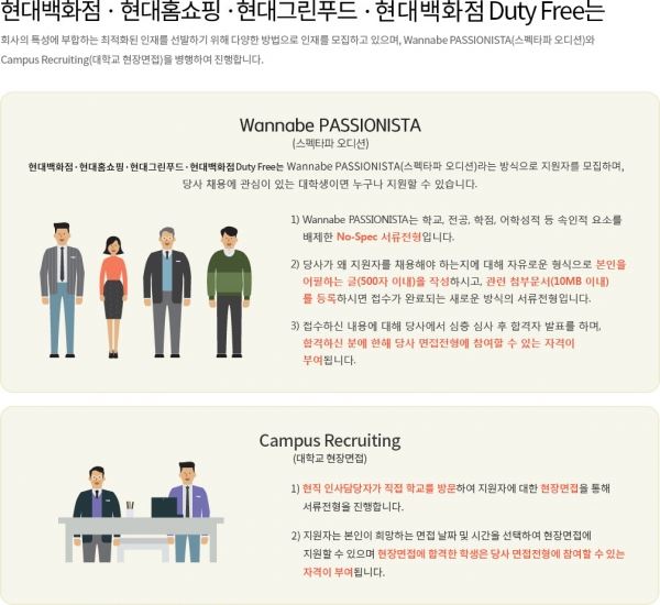 (제공= 현대백화점 채용홈페이지)